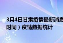 3月4日甘肃疫情最新消息-甘肃截至3月4日04时00分(北京时间）疫情数据统计