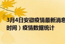 3月4日安徽疫情最新消息-安徽截至3月4日19时30分(北京时间）疫情数据统计