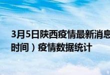 3月5日陕西疫情最新消息-陕西截至3月5日21时01分(北京时间）疫情数据统计