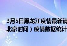 3月5日黑龙江疫情最新消息-黑龙江截至3月5日18时30分(北京时间）疫情数据统计