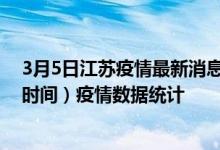 3月5日江苏疫情最新消息-江苏截至3月5日12时00分(北京时间）疫情数据统计