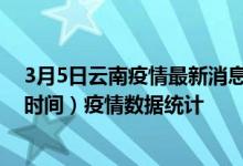 3月5日云南疫情最新消息-云南截至3月5日06时30分(北京时间）疫情数据统计