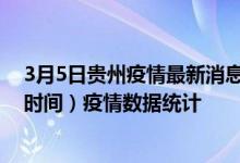 3月5日贵州疫情最新消息-贵州截至3月5日09时07分(北京时间）疫情数据统计