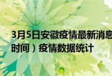 3月5日安徽疫情最新消息-安徽截至3月5日19时31分(北京时间）疫情数据统计