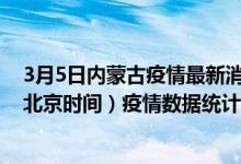 3月5日内蒙古疫情最新消息-内蒙古截至3月5日14时01分(北京时间）疫情数据统计