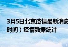 3月5日北京疫情最新消息-北京截至3月5日17时01分(北京时间）疫情数据统计