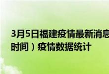 3月5日福建疫情最新消息-福建截至3月5日21时01分(北京时间）疫情数据统计