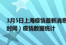 3月5日上海疫情最新消息-上海截至3月5日07时01分(北京时间）疫情数据统计