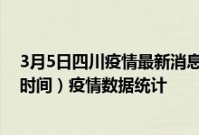 3月5日四川疫情最新消息-四川截至3月5日16时10分(北京时间）疫情数据统计