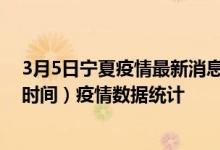 3月5日宁夏疫情最新消息-宁夏截至3月5日02时31分(北京时间）疫情数据统计