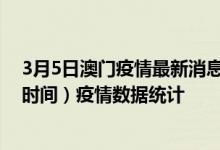 3月5日澳门疫情最新消息-澳门截至3月5日09时14分(北京时间）疫情数据统计