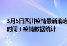 3月5日四川疫情最新消息-四川截至3月5日11时31分(北京时间）疫情数据统计