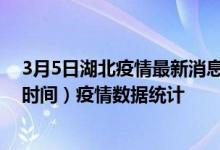 3月5日湖北疫情最新消息-湖北截至3月5日19时00分(北京时间）疫情数据统计