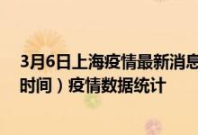 3月6日上海疫情最新消息-上海截至3月6日05时30分(北京时间）疫情数据统计