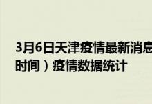 3月6日天津疫情最新消息-天津截至3月6日01时01分(北京时间）疫情数据统计