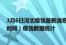 3月6日河北疫情最新消息-河北截至3月6日04时00分(北京时间）疫情数据统计