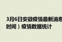 3月6日安徽疫情最新消息-安徽截至3月6日10时52分(北京时间）疫情数据统计