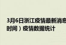 3月6日浙江疫情最新消息-浙江截至3月6日08时30分(北京时间）疫情数据统计