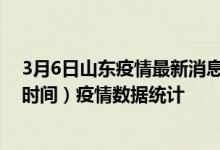 3月6日山东疫情最新消息-山东截至3月6日20时01分(北京时间）疫情数据统计