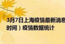 3月7日上海疫情最新消息-上海截至3月7日19时30分(北京时间）疫情数据统计