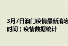 3月7日澳门疫情最新消息-澳门截至3月7日17时01分(北京时间）疫情数据统计