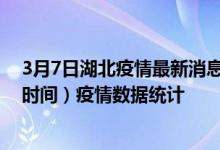 3月7日湖北疫情最新消息-湖北截至3月7日08时20分(北京时间）疫情数据统计