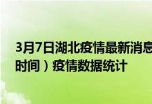 3月7日湖北疫情最新消息-湖北截至3月7日00时00分(北京时间）疫情数据统计