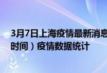 3月7日上海疫情最新消息-上海截至3月7日17时01分(北京时间）疫情数据统计