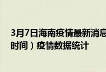 3月7日海南疫情最新消息-海南截至3月7日09时42分(北京时间）疫情数据统计