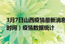 3月7日山西疫情最新消息-山西截至3月7日20时00分(北京时间）疫情数据统计