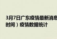 3月7日广东疫情最新消息-广东截至3月7日04时30分(北京时间）疫情数据统计