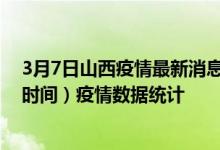 3月7日山西疫情最新消息-山西截至3月7日17时01分(北京时间）疫情数据统计