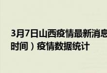 3月7日山西疫情最新消息-山西截至3月7日08时06分(北京时间）疫情数据统计