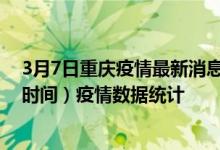 3月7日重庆疫情最新消息-重庆截至3月7日02时30分(北京时间）疫情数据统计