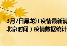 3月7日黑龙江疫情最新消息-黑龙江截至3月7日20时30分(北京时间）疫情数据统计