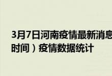 3月7日河南疫情最新消息-河南截至3月7日15时31分(北京时间）疫情数据统计