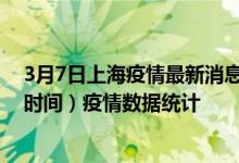 3月7日上海疫情最新消息-上海截至3月7日18时00分(北京时间）疫情数据统计