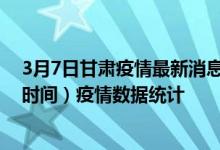 3月7日甘肃疫情最新消息-甘肃截至3月7日16时31分(北京时间）疫情数据统计