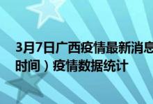 3月7日广西疫情最新消息-广西截至3月7日11时09分(北京时间）疫情数据统计