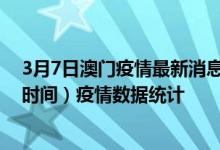 3月7日澳门疫情最新消息-澳门截至3月7日13时30分(北京时间）疫情数据统计