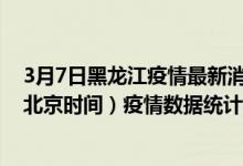 3月7日黑龙江疫情最新消息-黑龙江截至3月7日16时01分(北京时间）疫情数据统计