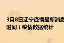 3月8日辽宁疫情最新消息-辽宁截至3月8日15时00分(北京时间）疫情数据统计