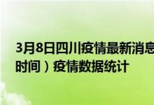 3月8日四川疫情最新消息-四川截至3月8日13时00分(北京时间）疫情数据统计