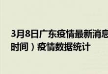 3月8日广东疫情最新消息-广东截至3月8日00时30分(北京时间）疫情数据统计