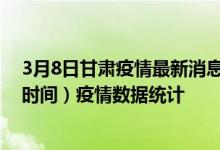 3月8日甘肃疫情最新消息-甘肃截至3月8日00时30分(北京时间）疫情数据统计