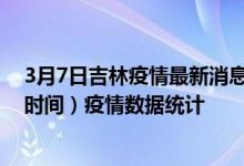 3月7日吉林疫情最新消息-吉林截至3月7日23时31分(北京时间）疫情数据统计