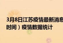 3月8日江苏疫情最新消息-江苏截至3月8日15时38分(北京时间）疫情数据统计