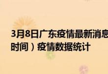 3月8日广东疫情最新消息-广东截至3月8日07时31分(北京时间）疫情数据统计