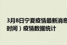 3月8日宁夏疫情最新消息-宁夏截至3月8日07时01分(北京时间）疫情数据统计