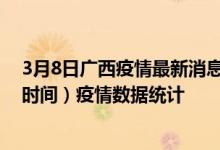 3月8日广西疫情最新消息-广西截至3月8日19时01分(北京时间）疫情数据统计